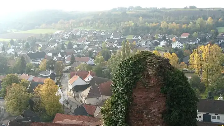Ansicht von Gutenberg